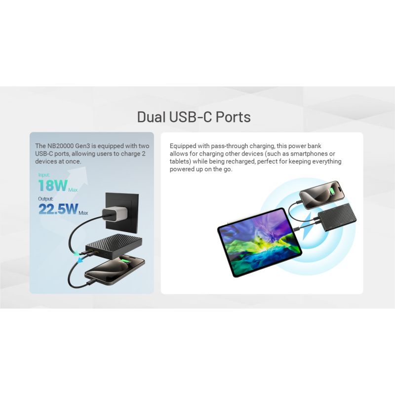 Nitecore NB20000 Gen3 Power Bank 20000mAh Dual USB-C Ports Schnellladung Kompaktes Design Reisebegleiter