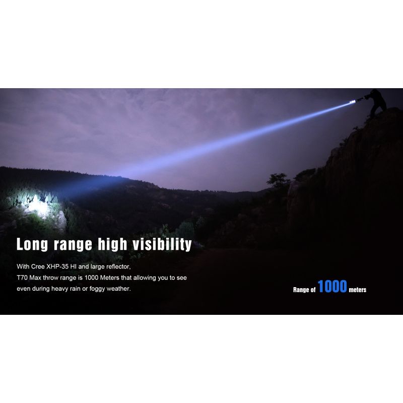 TrustFire T70 Kit LED-Taschenlampe XHP35 HI 2300 Lumen Wiederaufladbar für Camping und Outdoor-Abenteuer