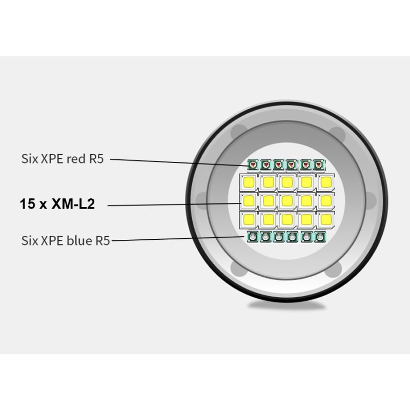 UV Tauchtaschenlampe QH14 QH27 LED mit 20000 Lumen für Abenteuer Unterwassererforschung Aluminiumlegierung