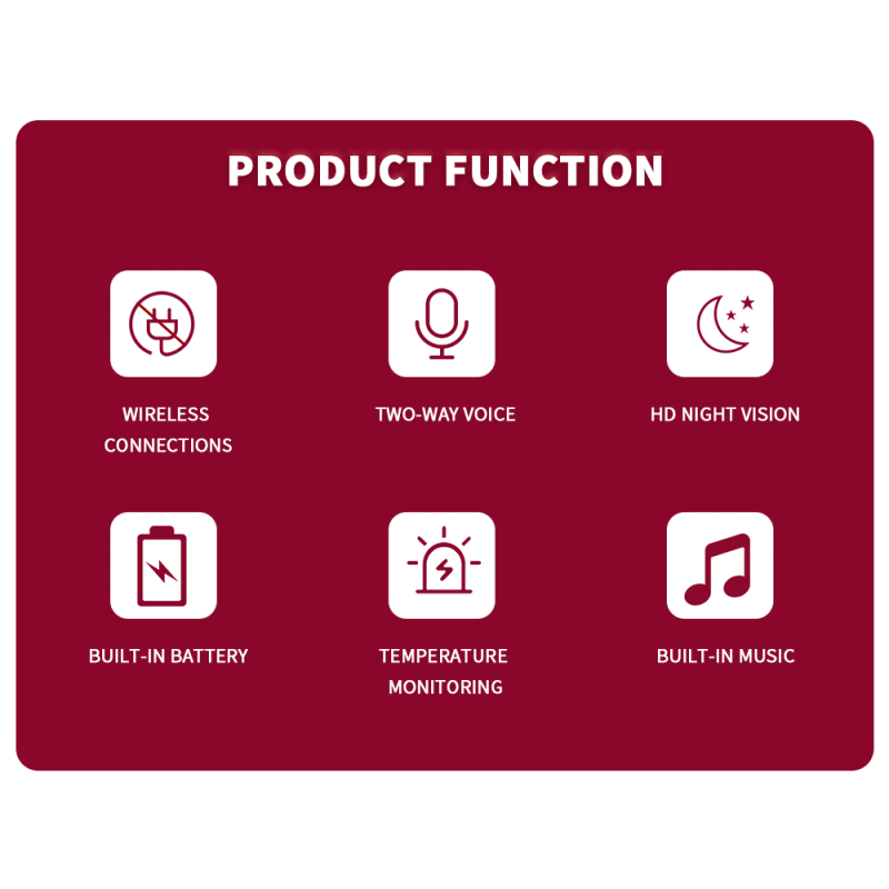 Entdecken Sie den VB601 Funk-Video-Baby-Monitor mit 2.4G Zwei-Wege-Kommunikation und Temperaturüberwachung