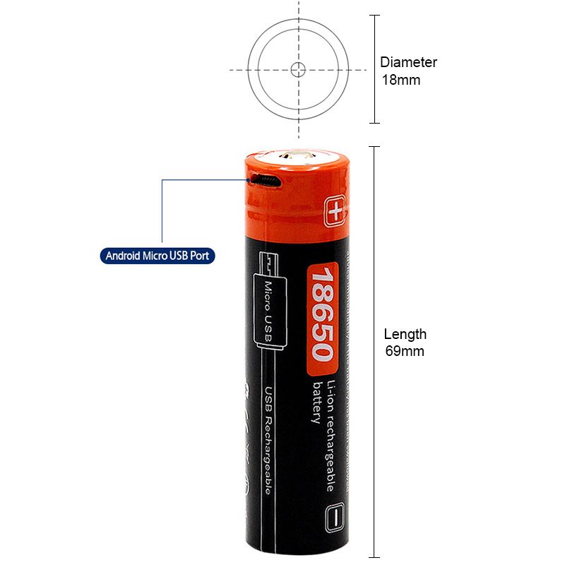 18650 2600mAh Micro USB wiederaufladbare Li-Ion Batterie hohe Energiedichte für Gadgets mit LED Ladeanzeige