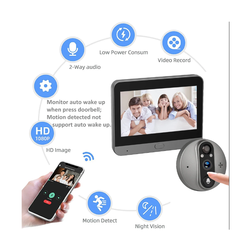 Tuya Smart 1080P HD-Kamera Guckloch Videokamera mit PIR Bewegungsmelder für Haussicherheit und Nachtsicht