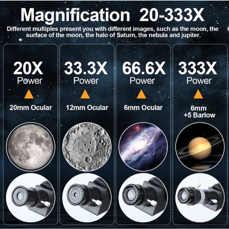 Bossdun Teleskop für Kinder 333X Vergrößerung für spannende Mondbeobachtung und Sterne beobachten langlebig