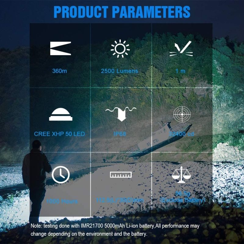 TrustFire MC3 XHP50 LED-Taschenlampe 2500 Lumen kompakt IP68 wasserdicht 21700 wiederaufladbar Abenteuer-Ausrüstung