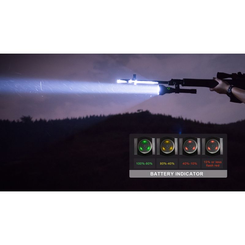 TrustFire T70 Kit LED-Taschenlampe XHP35 HI 2300 Lumen Wiederaufladbar für Camping und Outdoor-Abenteuer