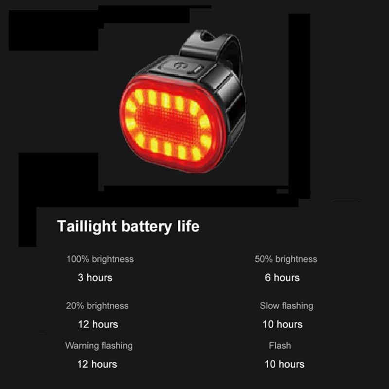 USB wiederaufladbare wasserdichte Fahrradlampe mit weißem Frontlicht und rotem Rücklicht für erhöhte Fahrradsicherheit