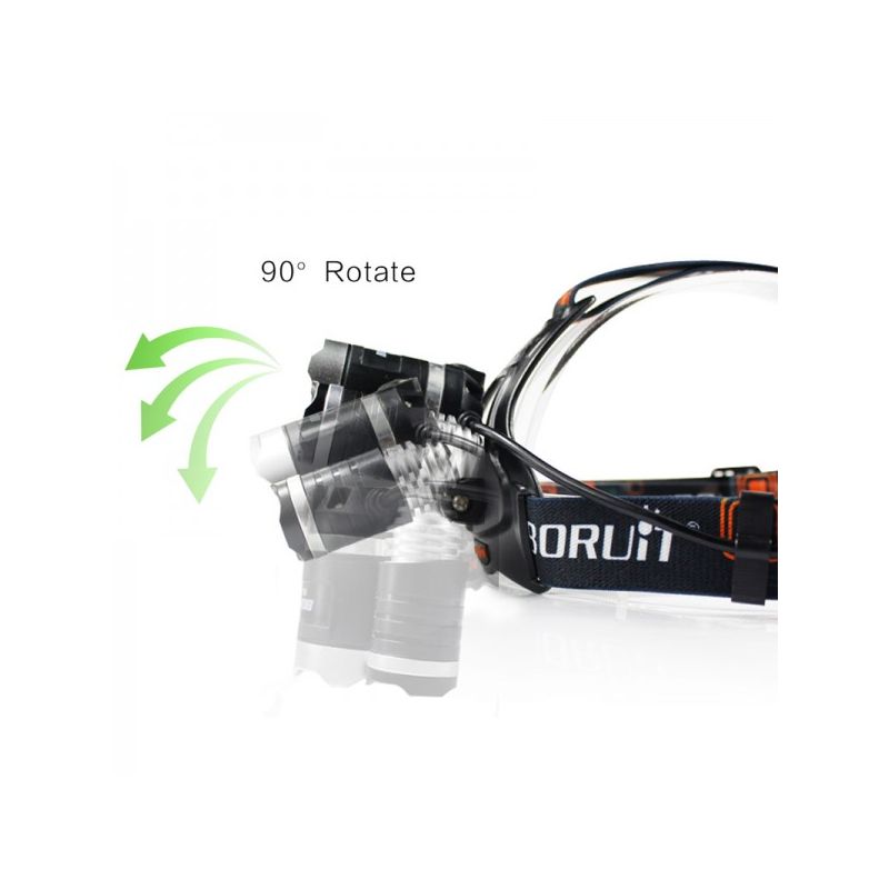Boruit RJ-3000 LED-Scheinwerfer Outdoor-Beleuchtung mit T6 weißem Licht 1000 Lumen Helligkeit langlebiges Design