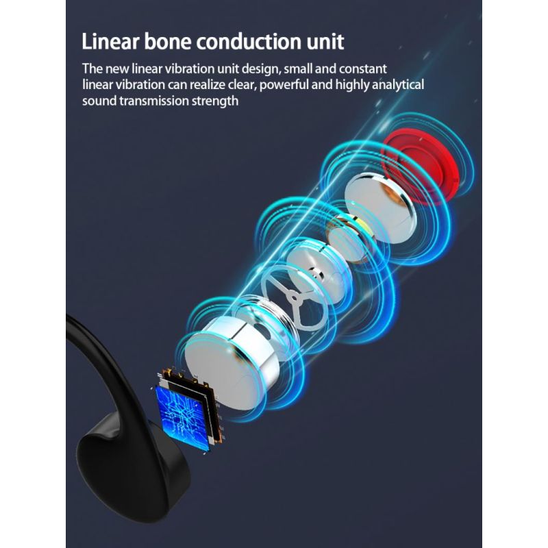 Knochenleitungs Schwimmkopfhörer 16GB IP68 Wasserdicht Bluetooth MP3-Musik-Player Sportkopfhörer Sicheres Hören