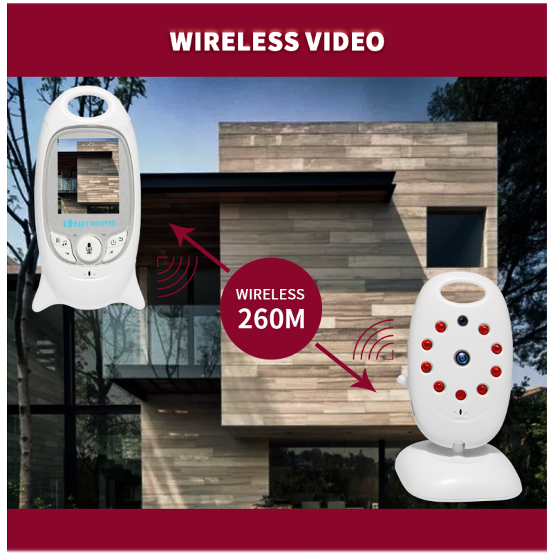 Entdecken Sie den VB601 Funk-Video-Baby-Monitor mit 2.4G Zwei-Wege-Kommunikation und Temperaturüberwachung