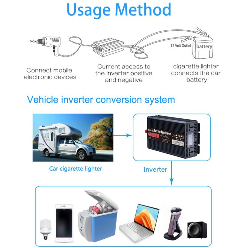 Pure Sine Wave Inverter 8000W 6000W 5000W 4000W 3000W für Wohnmobil Solar Inverter Heimenergiesysteme