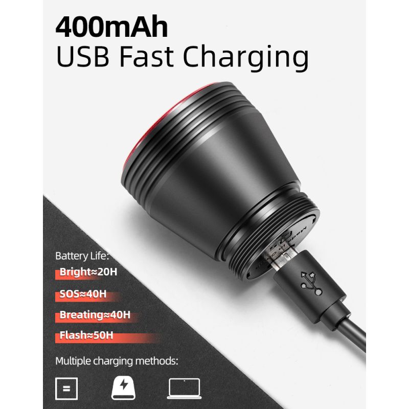 ROCKBROS Q5 Fahrrad Smart Light mit Auto Brake Sensing IPx6 Wasserdicht für Fahrradsicherheit und Sichtbarkeit