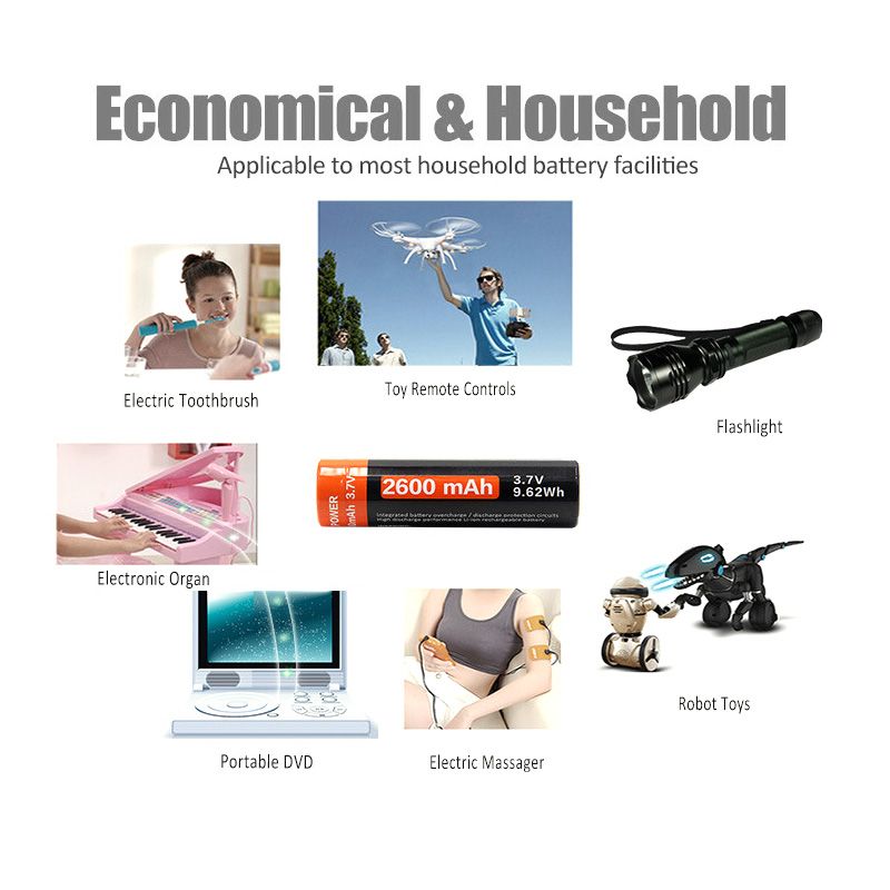 18650 2600mAh Micro USB wiederaufladbare Li-Ion Batterie hohe Energiedichte für Gadgets mit LED Ladeanzeige