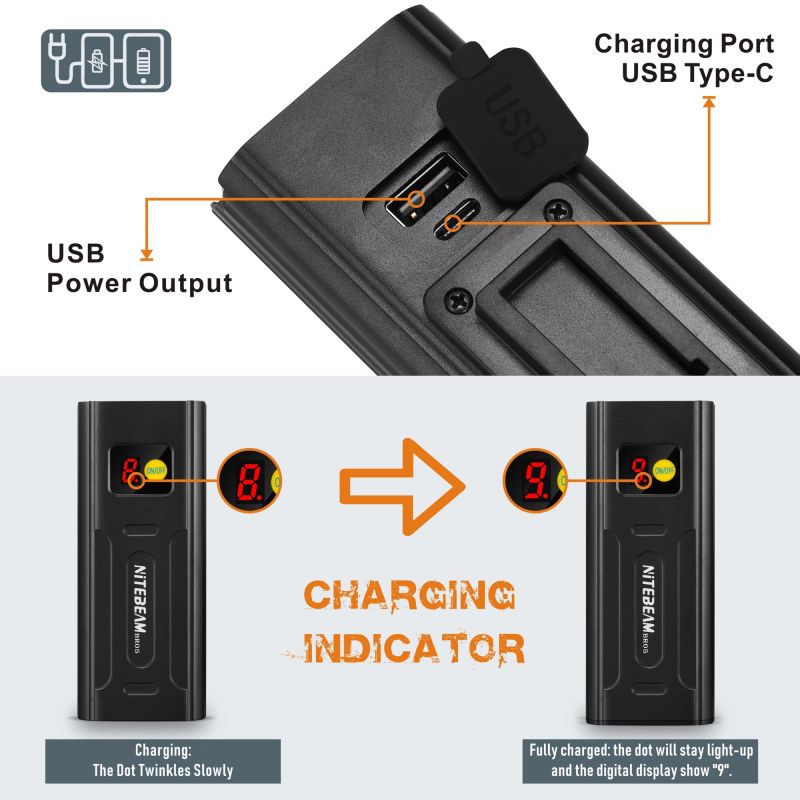 NiteBeam BR05 Fahrradlichter 5 LED 5000 Lumen USB wiederaufladbar für Radfahrsicherheit und Outdoor-Radfahren