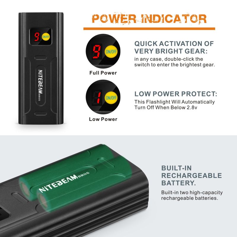 NiteBeam BR05 Fahrradlichter 5 LED 5000 Lumen USB wiederaufladbar für Radfahrsicherheit und Outdoor-Radfahren