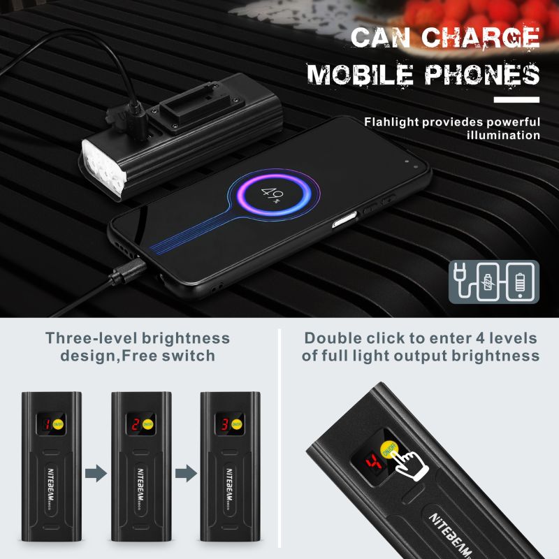 NiteBeam BR05 Fahrradlichter 5 LED 5000 Lumen USB wiederaufladbar für Radfahrsicherheit und Outdoor-Radfahren