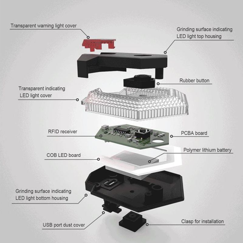 Entdecken Sie das wasserdichte CarryBright CBX4 Fahrrad-Blinkerlicht mit Hupe und smarter Fernbedienung für Sicherheit