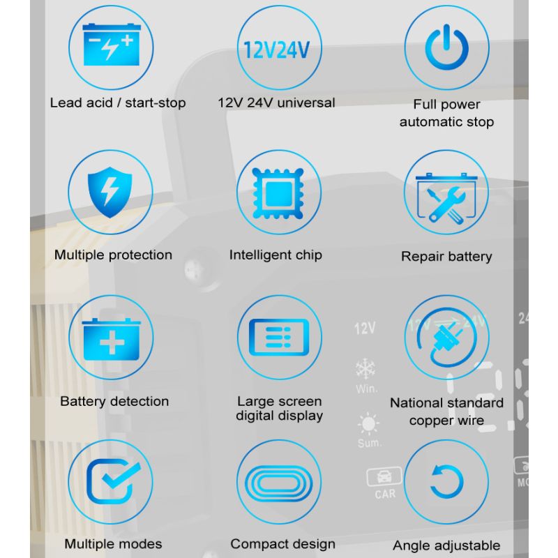 FOXSUR tragbares Autobatterie-Ladegerät 12V 24V für AGM LiFePO4 und Blei-Säure-Batterien mikroprozessorgesteuert