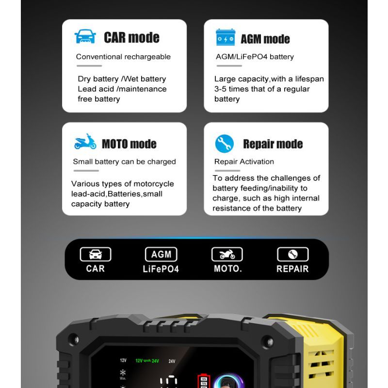 FOXSUR tragbares Autobatterie-Ladegerät 12V 24V für AGM LiFePO4 und Blei-Säure-Batterien mikroprozessorgesteuert