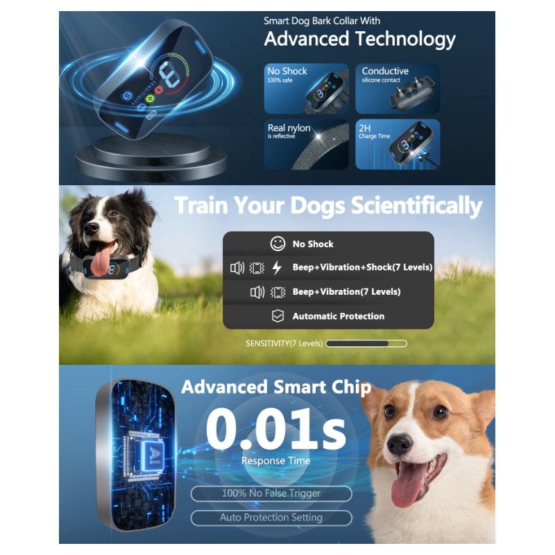 Innovatives Ultraschall Hundetrainingshalsband mit Anti-Bell-Technologie für effektive und sanfte Bellkontrolle