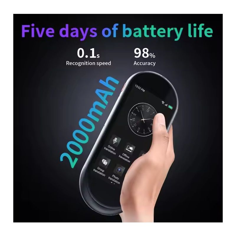 A10 Sprachübersetzer 4,1 Zoll Chat GPT Reisebegleiter Intelligente Echtzeitübersetzung für globale Kommunikation