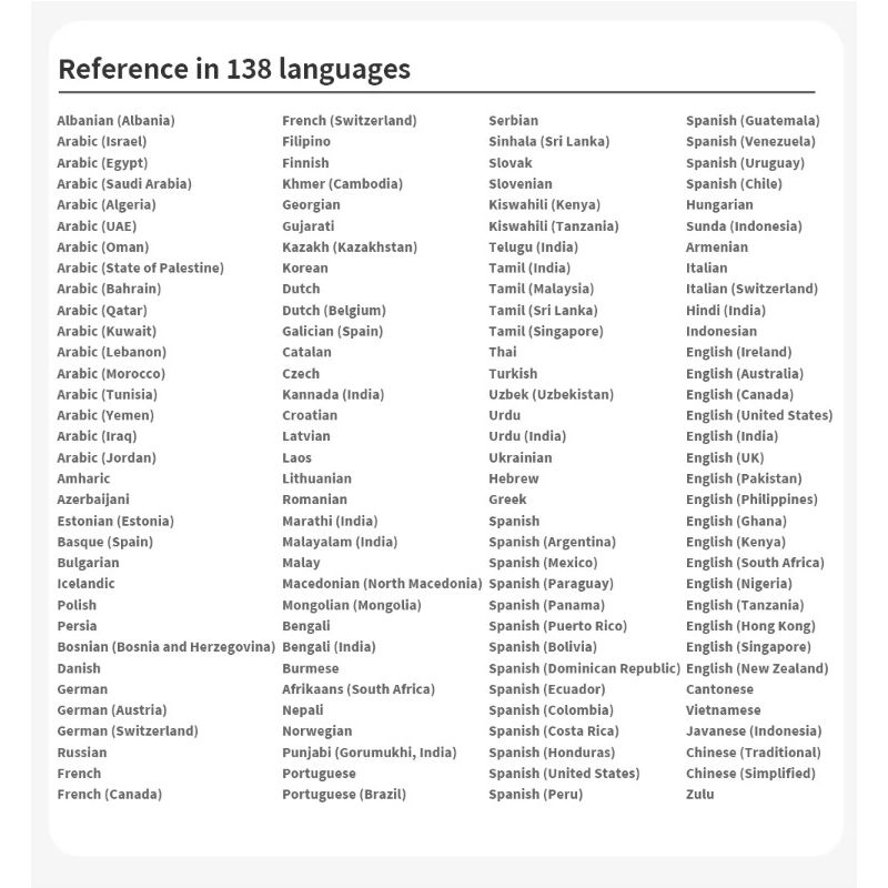 A10 Sprachübersetzer 4,1 Zoll Chat GPT Reisebegleiter Intelligente Echtzeitübersetzung für globale Kommunikation