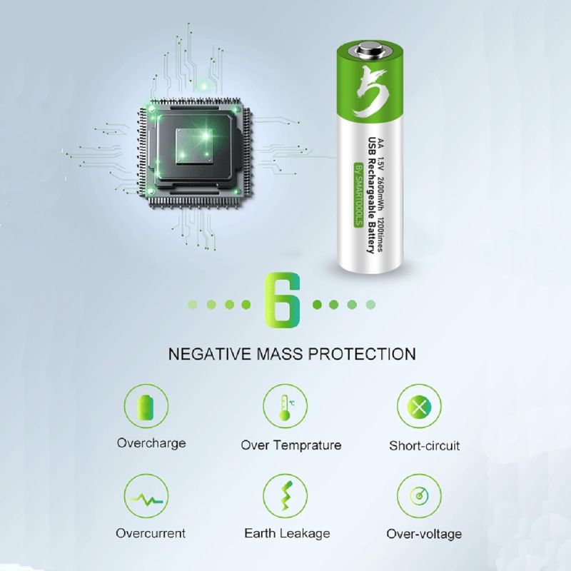 AA Akkus USB/Typ-C wiederaufladbar, 2600mWh 1.5V, 4 Stück AA Batterien, lange Lebensdauer