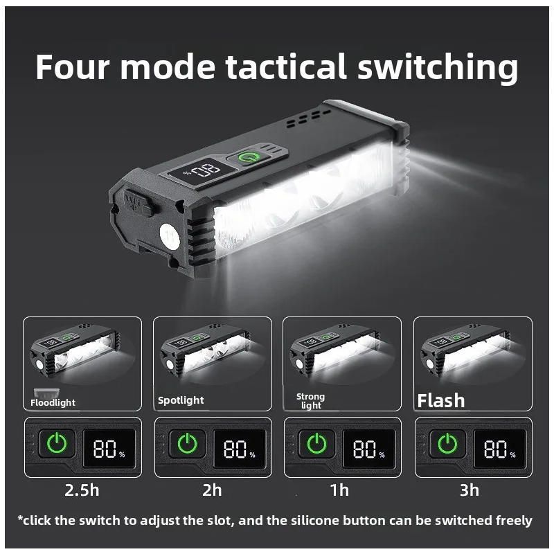ACRUNU LED Fahrradlicht USB wiederaufladbar, 4000 Lumen, 4 Modi Frontlicht für Ihre Sicherheit