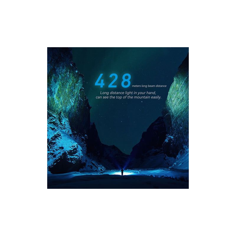 IMALENT BL50 LED Taschenlampe 3600 Lumen Typ-C wiederaufladbar OLED Display für Outdoor-Abenteuer und mehr