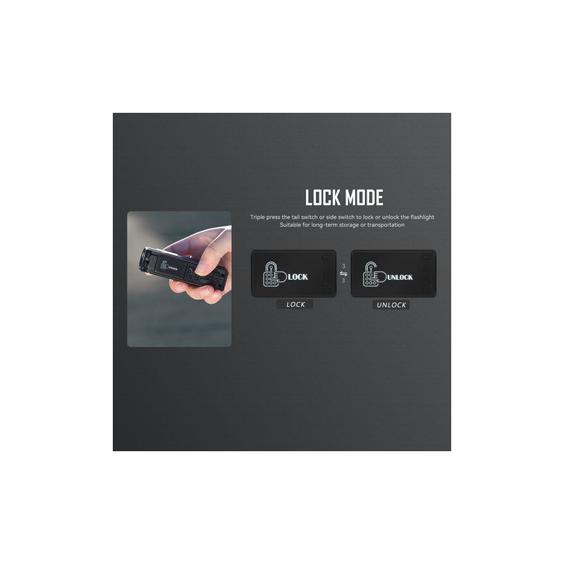 IMALENT BL50 LED Taschenlampe 3600 Lumen Typ-C wiederaufladbar OLED Display für Outdoor-Abenteuer und mehr