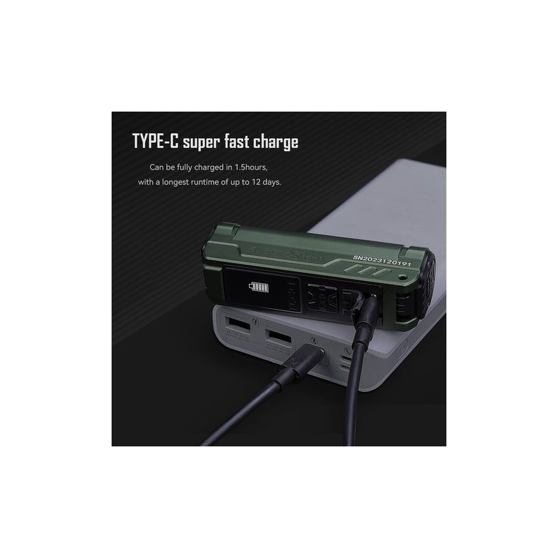 IMALENT BL50 LED Taschenlampe 3600 Lumen Typ-C wiederaufladbar OLED Display für Outdoor-Abenteuer und mehr