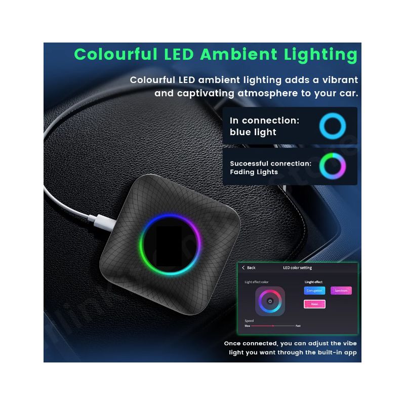 CarlinKit Smart TV Box Auto Streaming Gerät mit Android 13 Qualcomm 8-Core Prozessor YouTube Netflix Unterstützung