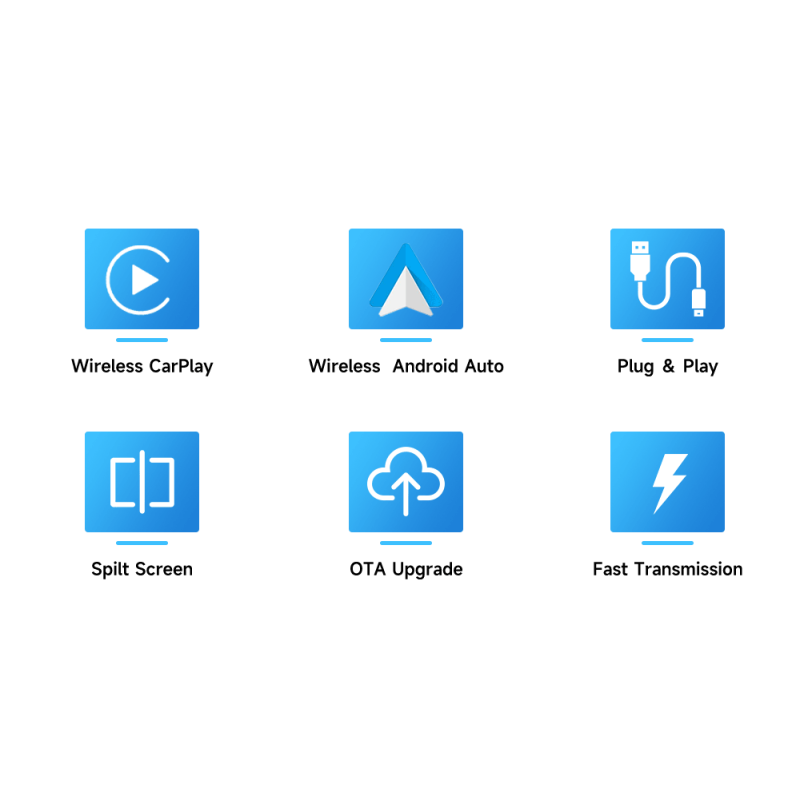 CarlinKit 2air 5.0 CarPlay Wireless Adapter für nahtlose Integration und plattformübergreifende Konnektivität