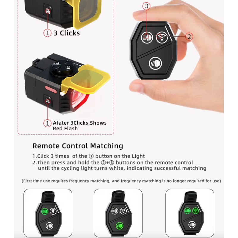 Nitebeam Fahrrad-Frontlicht 30W starke Beleuchtung IPX5 wasserdicht Aluminiumlegierung für Fahrradsicherheit