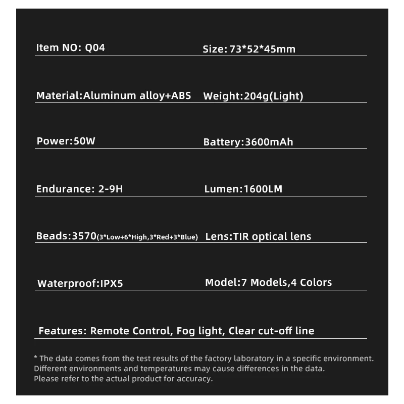 Nitebeam Fahrrad-Frontlicht 30W starke Beleuchtung IPX5 wasserdicht Aluminiumlegierung für Fahrradsicherheit