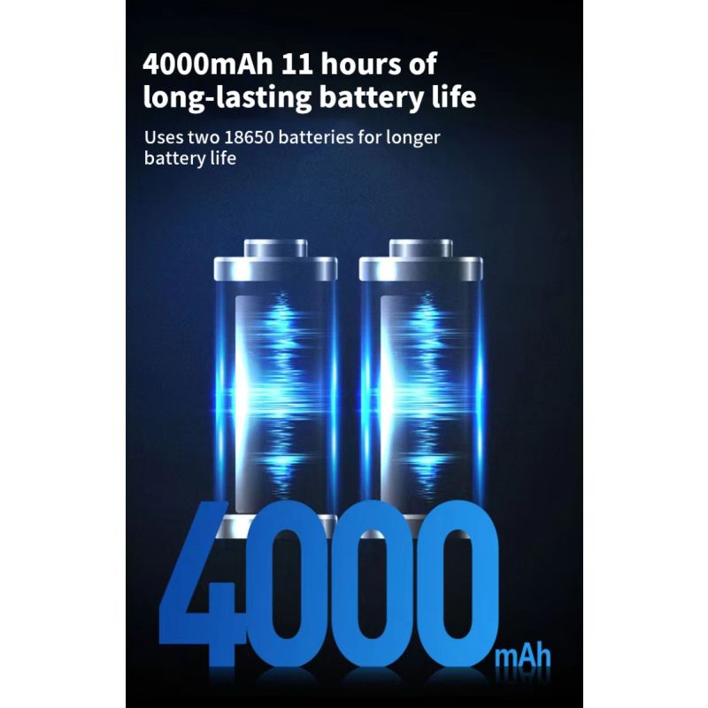 Magicshine CBL1600 Fahrradlicht 1600 Lumen innovatives Design für sichere Nachtfahrten Fernbedienung Zubehör