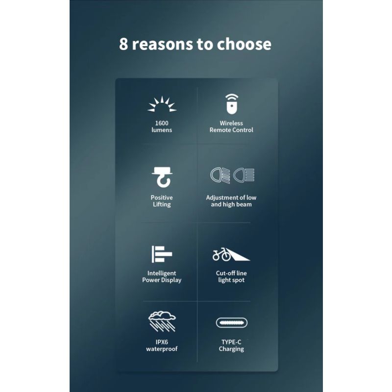 Magicshine CBL1600 Fahrradlicht 1600 Lumen innovatives Design für sichere Nachtfahrten Fernbedienung Zubehör