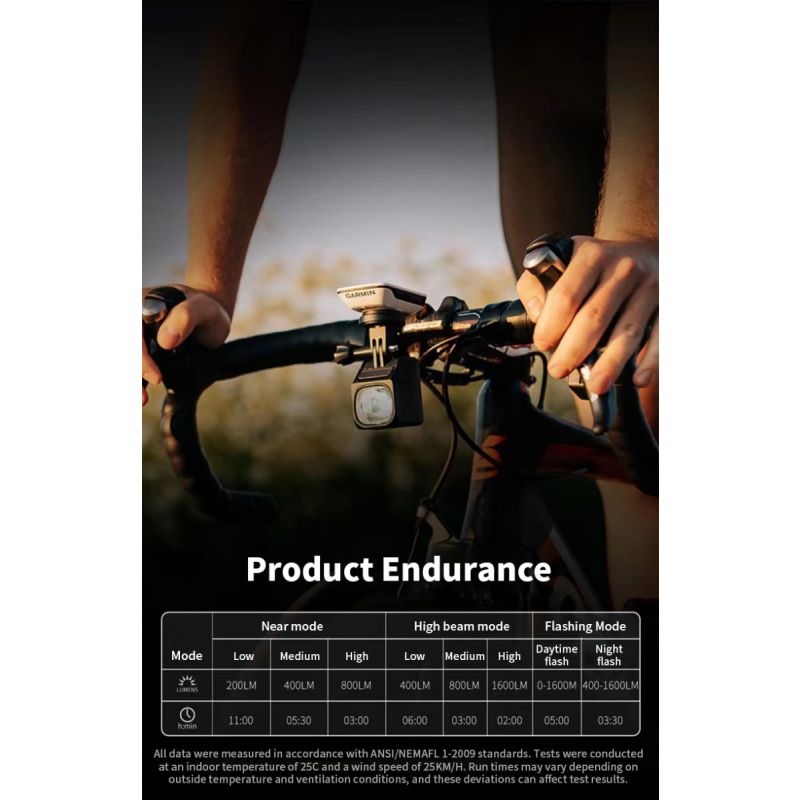 Magicshine CBL1600 Fahrradlicht 1600 Lumen innovatives Design für sichere Nachtfahrten Fernbedienung Zubehör