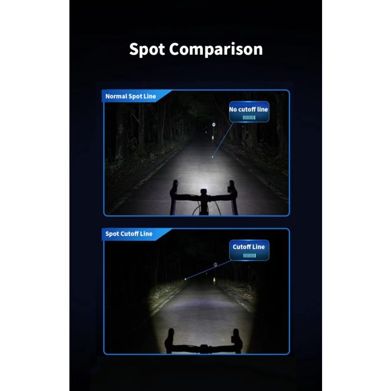 Magicshine CBL1600 Fahrradlicht 1600 Lumen innovatives Design für sichere Nachtfahrten Fernbedienung Zubehör