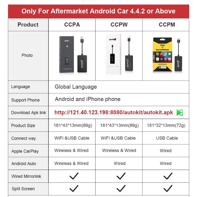 CarlinKit USB CarPlay Dongle für Android Autoradios mit 5G-Prozessor einfachen Installation und Smartphone-Integration