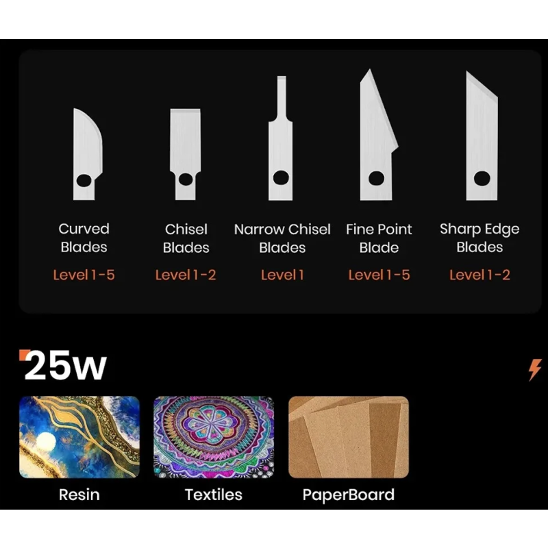 Chawke 65W Ultraschallmesser mit Kohlenstoffstahlklinge - Präzises Schneiden für 3D-Druck, Textil & Handwerk