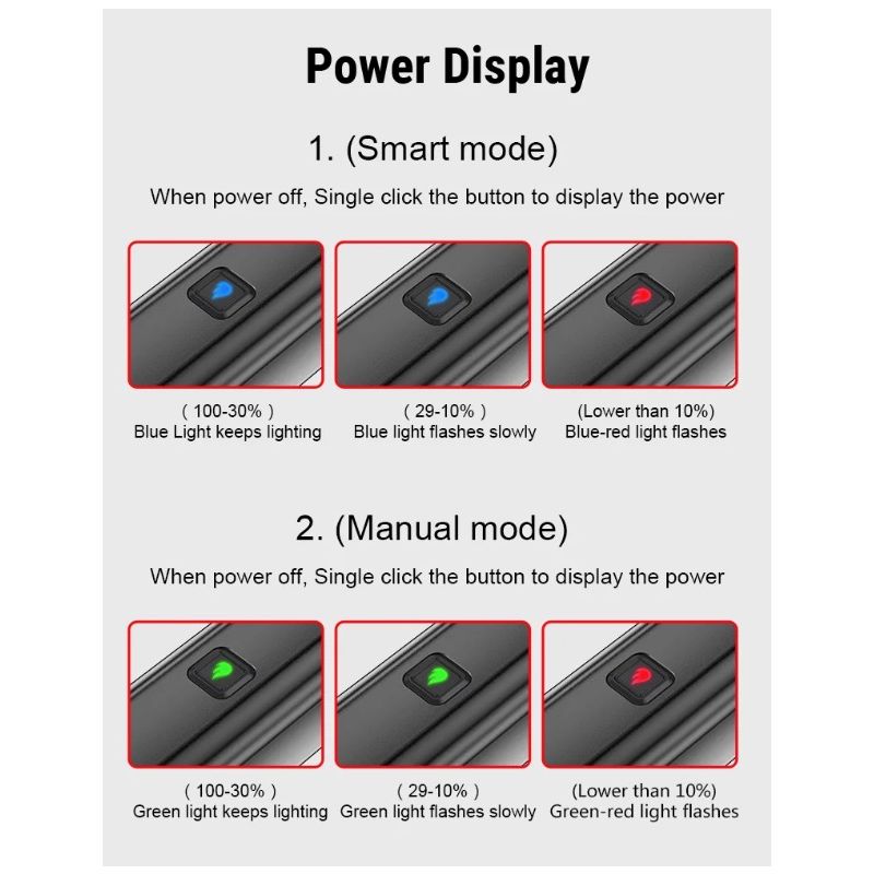 TOWILD CL1600 1600LM LED Fahrradleuchte USB wiederaufladbar mit 21700 Batterie für Nachtfahrten und Abenteuer