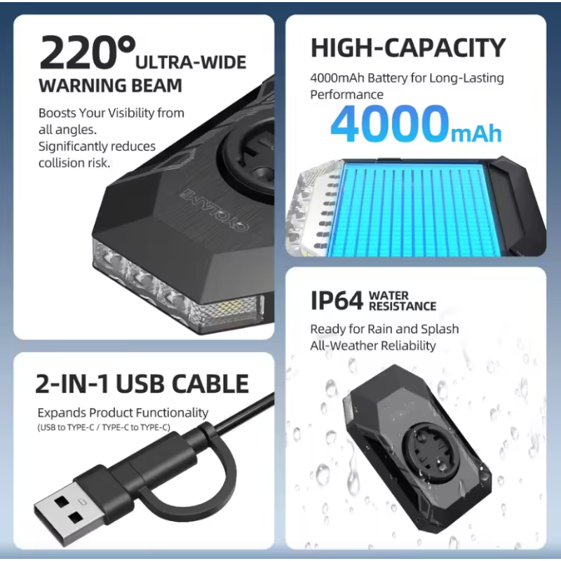 CYCLAMI CL350 Fahrradlicht 4000mAh Powerbank: Type-C, IPX4, Frontlampe für sicheres Radfahren