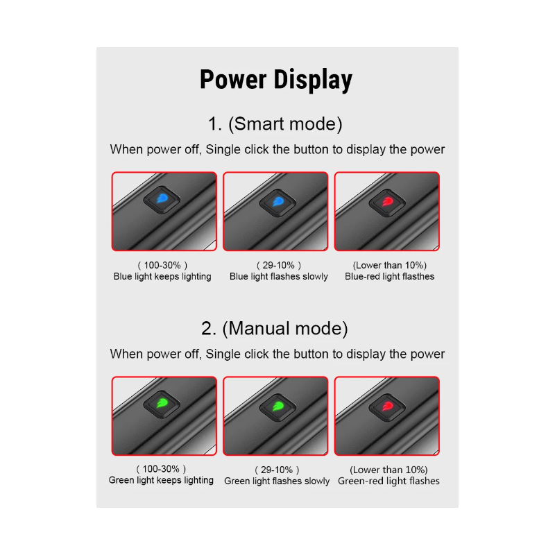 TOWILD CL600 Fahrradlicht Frontlampe LED USB wiederaufladbar 2000mAh wasserdichtes Design hohe Lumen