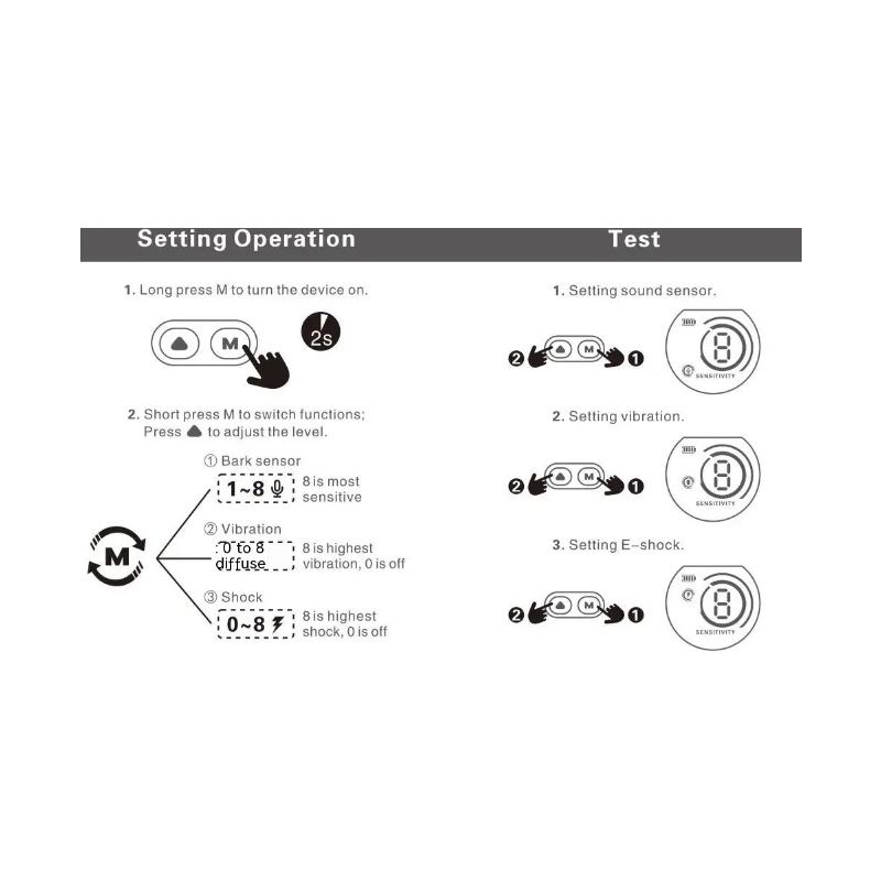 Intelligentes automatisches Anti-Bell-Hundehalsband mit fortschrittlichem Bellalgorithmus Wiederaufladbarer Rindenstopper
