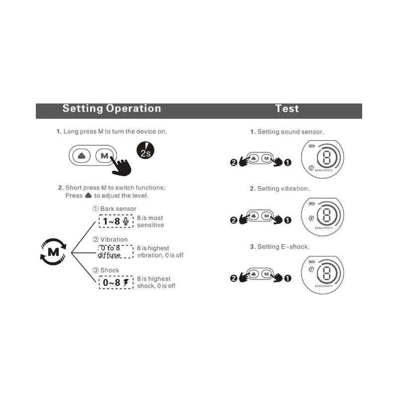 Intelligentes automatisches Anti-Bell-Hundehalsband mit fortschrittlichem Bellalgorithmus Wiederaufladbarer Rindenstopper