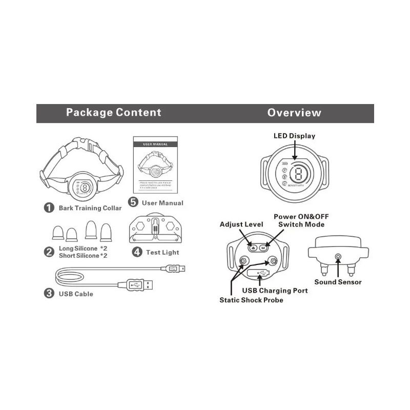 Intelligentes automatisches Anti-Bell-Hundehalsband mit fortschrittlichem Bellalgorithmus Wiederaufladbarer Rindenstopper