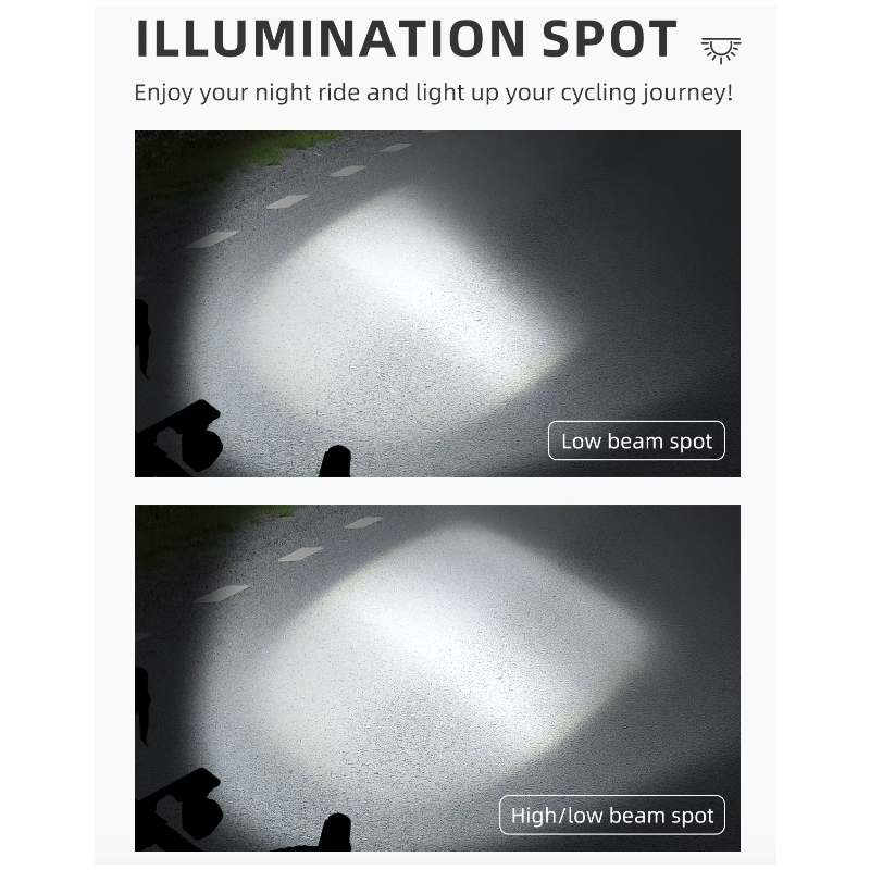 Hängen Cut-off Kabel Fahrrad Vorderlichter 1600LM mit drahtloser Fernbedienung für sichere Nachtfahrten