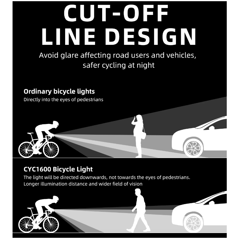 Hängen Cut-off Kabel Fahrrad Vorderlichter 1600LM mit drahtloser Fernbedienung für sichere Nachtfahrten