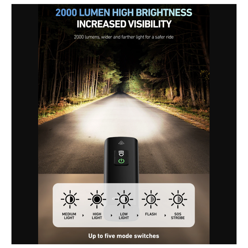 CYCLAMI BR2000 Fahrrad Frontlicht: 2000 Lumen Type-C Lenkerlicht für MTB, Rennrad & sichere Nachtfahrten