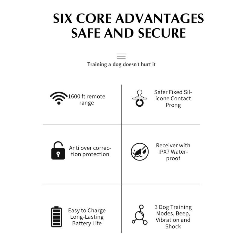 Entdecken Sie das Drahtlose Elektronische Hundezaunsystem Innovatives Hundetraining und Sichere Haustiergrenzen
